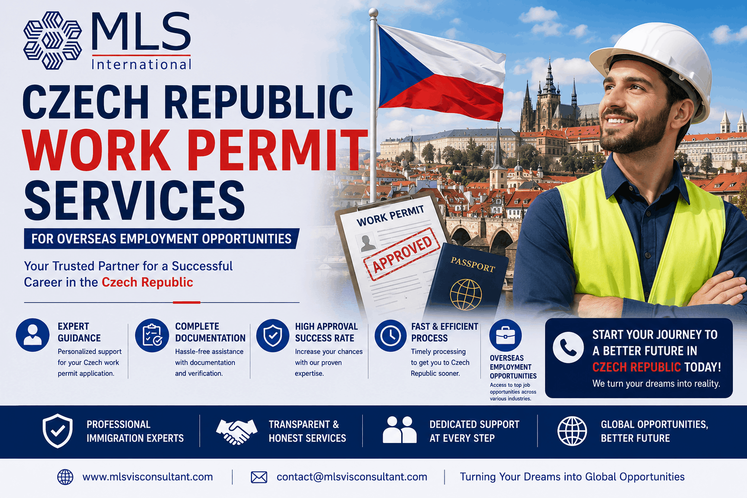 You are currently viewing Czech Republic Work Permit Services for Overseas Employment Opportunities