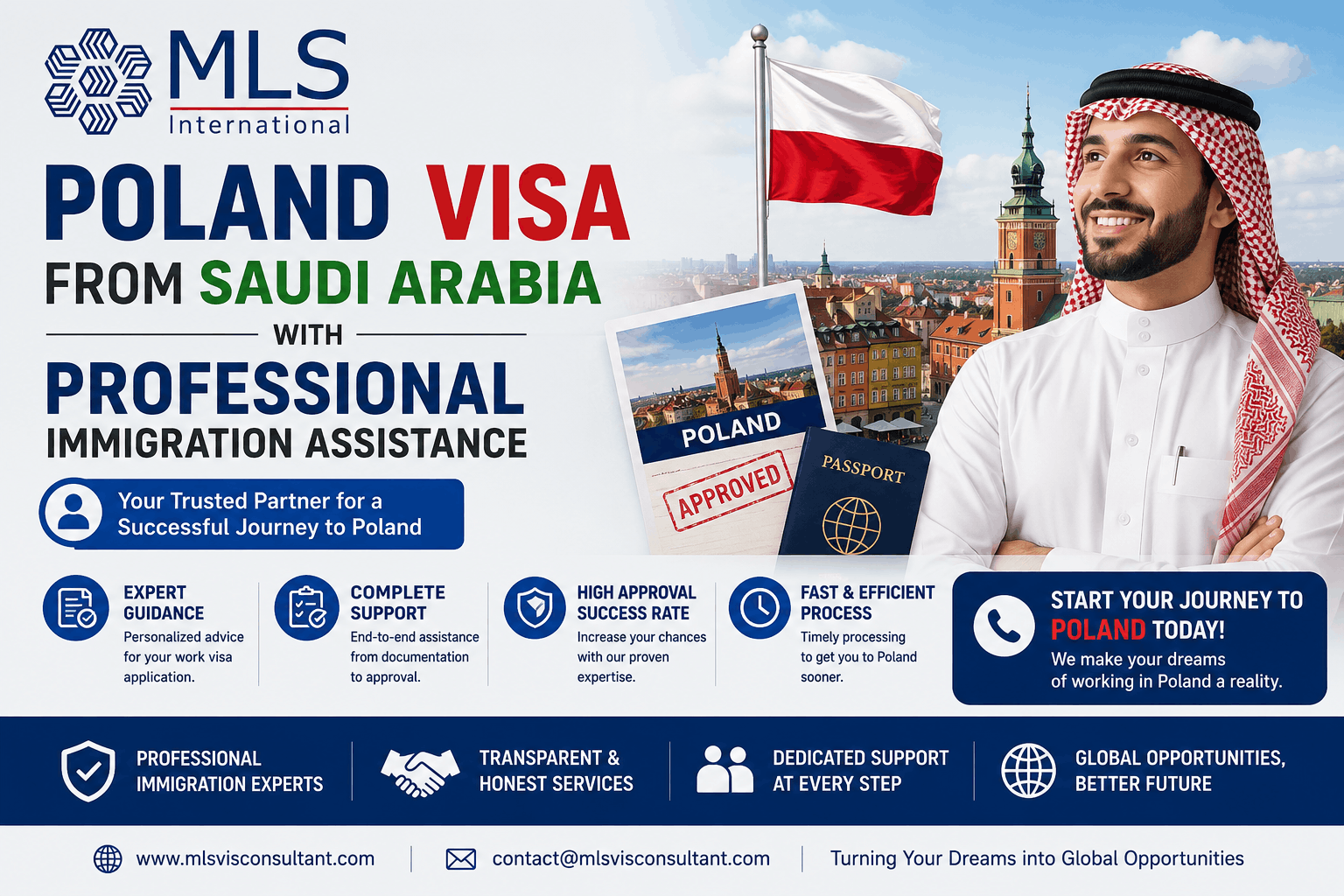 You are currently viewing Poland Visa from Saudi Arabia with Professional Immigration Assistance