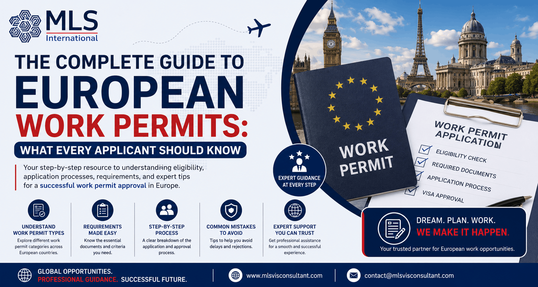You are currently viewing The Complete Guide to European Work Permits: What Every Applicant Should Know